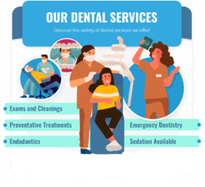 Our Dental Services