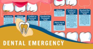 Dental Emergency 